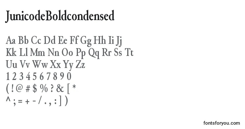 A fonte JunicodeBoldcondensed – alfabeto, números, caracteres especiais