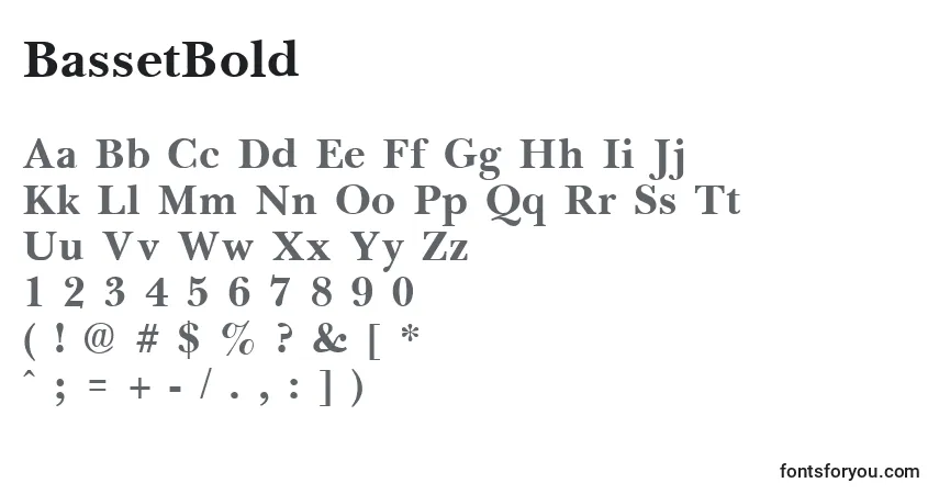 A fonte BassetBold – alfabeto, números, caracteres especiais