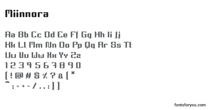 Czcionka Miinnora – alfabet, cyfry, specjalne znaki