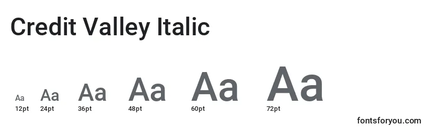 Tamanhos de fonte Credit Valley Italic