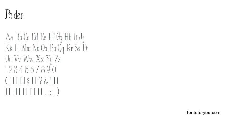 Buden-fontti – aakkoset, numerot, erikoismerkit