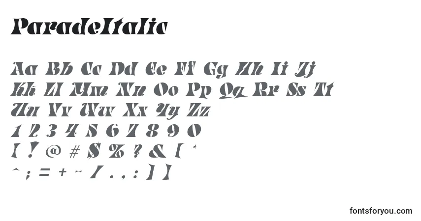 Czcionka ParadeItalic – alfabet, cyfry, specjalne znaki