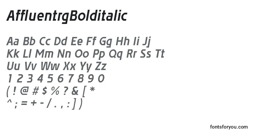 A fonte AffluentrgBolditalic – alfabeto, números, caracteres especiais