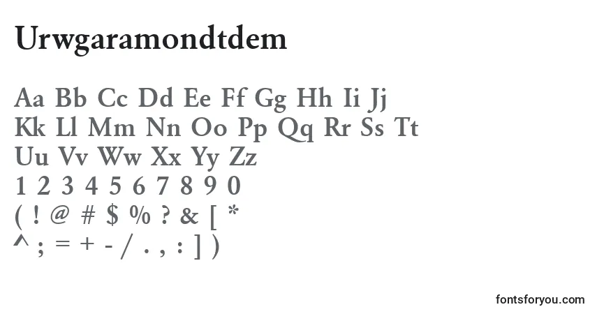 Czcionka Urwgaramondtdem – alfabet, cyfry, specjalne znaki