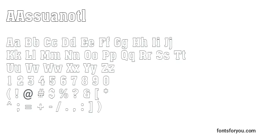 Czcionka AAssuanotl – alfabet, cyfry, specjalne znaki