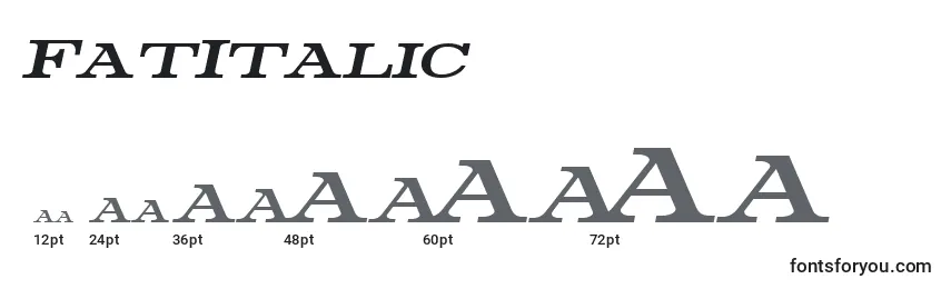Размеры шрифта FatItalic