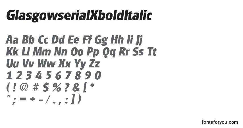 Шрифт GlasgowserialXboldItalic – алфавит, цифры, специальные символы