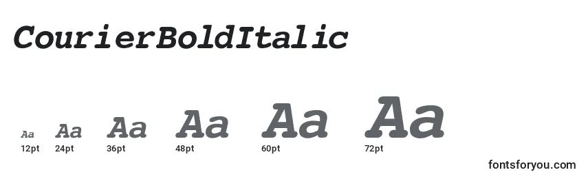 CourierBoldItalic Font Sizes
