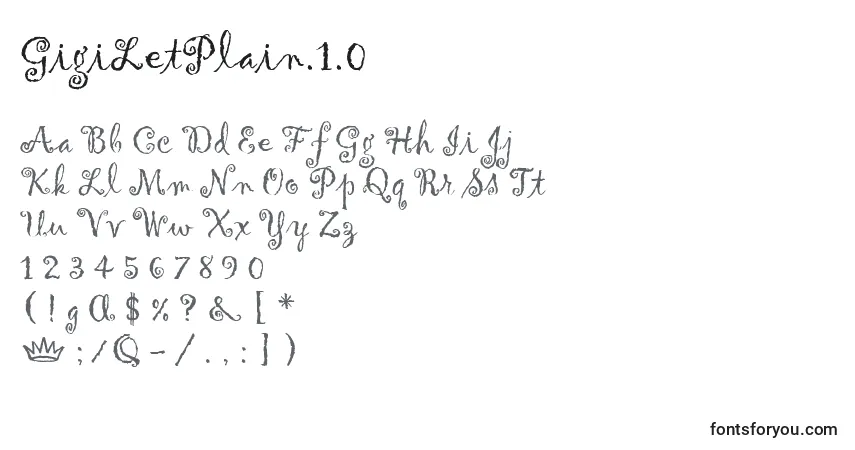 A fonte GigiLetPlain.1.0 – alfabeto, números, caracteres especiais