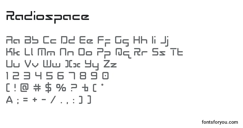 Czcionka Radiospace – alfabet, cyfry, specjalne znaki
