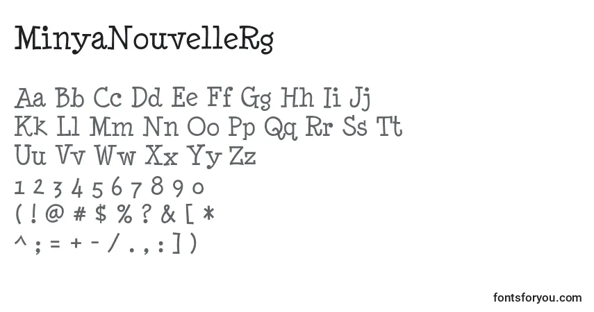 Шрифт MinyaNouvelleRg – алфавит, цифры, специальные символы