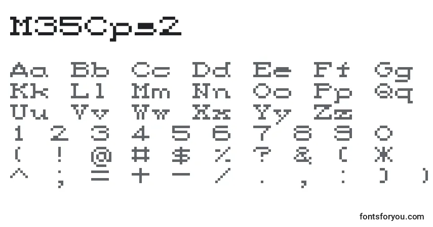 Czcionka M35Cps2 – alfabet, cyfry, specjalne znaki