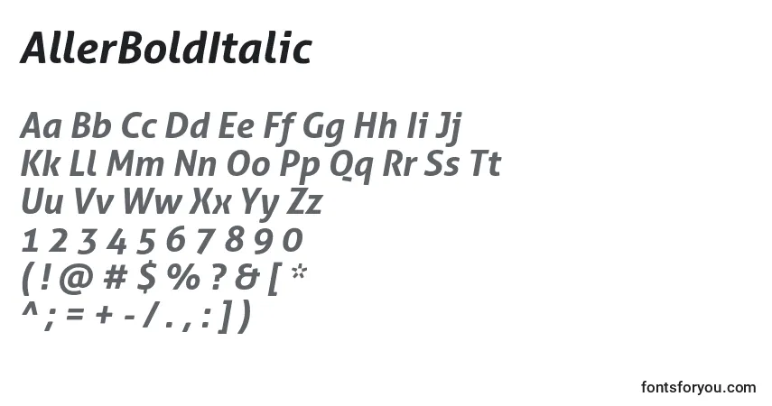 A fonte AllerBoldItalic – alfabeto, números, caracteres especiais