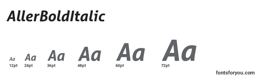 Размеры шрифта AllerBoldItalic