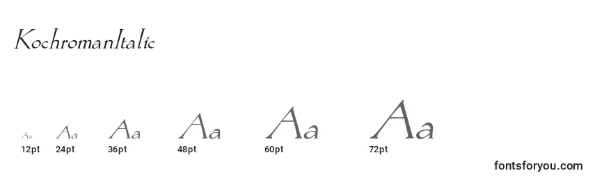Размеры шрифта KochromanItalic