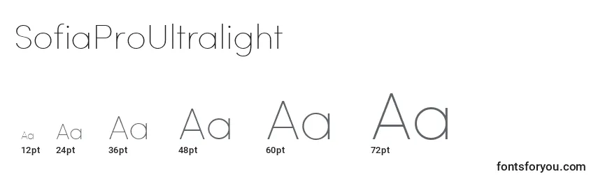 SofiaProUltralight Font Sizes