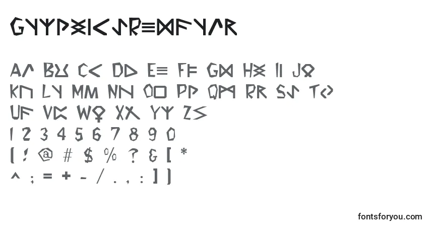 Schriftart GlyphicsRegular – Alphabet, Zahlen, spezielle Symbole