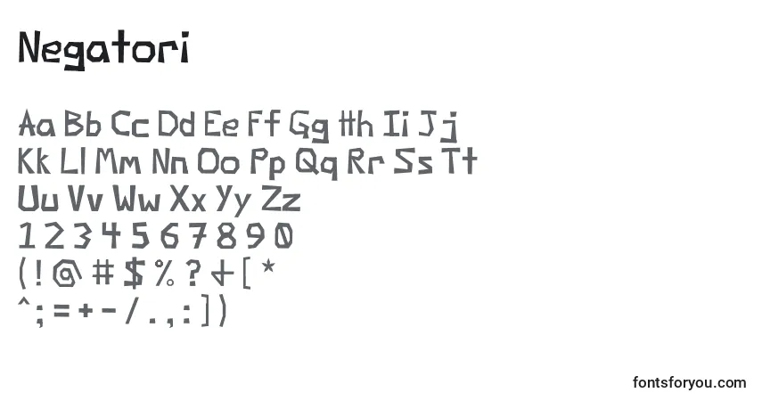 Czcionka Negatori – alfabet, cyfry, specjalne znaki