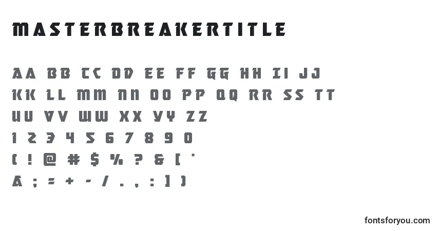 Masterbreakertitle-fontti – aakkoset, numerot, erikoismerkit
