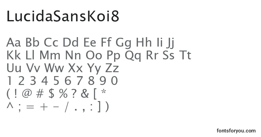 A fonte LucidaSansKoi8 – alfabeto, números, caracteres especiais