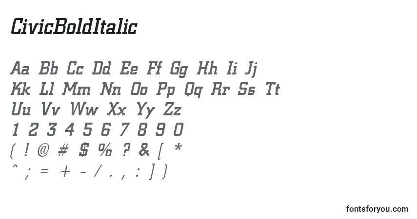 A fonte CivicBoldItalic – alfabeto, números, caracteres especiais
