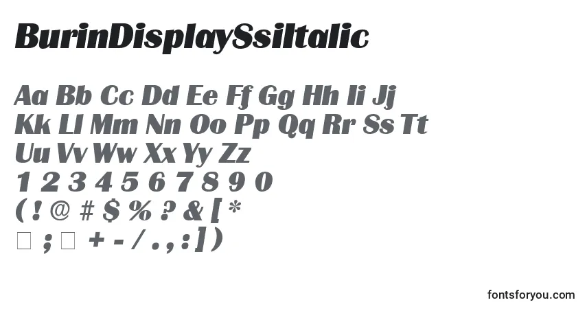 Шрифт BurinDisplaySsiItalic – алфавит, цифры, специальные символы