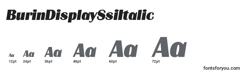 BurinDisplaySsiItalic Font Sizes