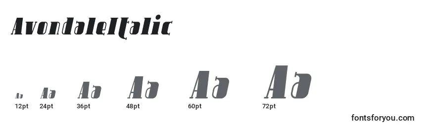 Размеры шрифта AvondaleItalic