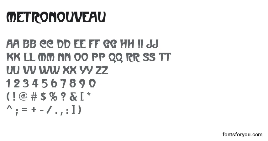 Czcionka MetroNouveau – alfabet, cyfry, specjalne znaki