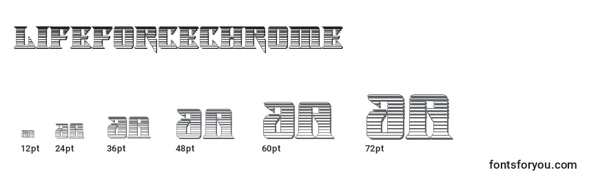 Lifeforcechrome Font Sizes