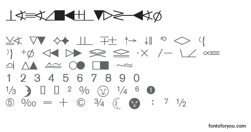 A fonte DatasymedbNormal – alfabeto, números, caracteres especiais