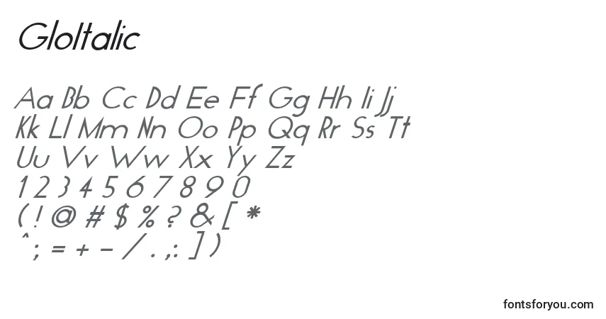 Czcionka GloItalic – alfabet, cyfry, specjalne znaki