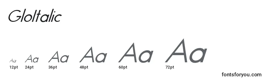 Размеры шрифта GloItalic