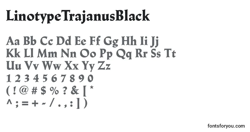 Czcionka LinotypeTrajanusBlack – alfabet, cyfry, specjalne znaki