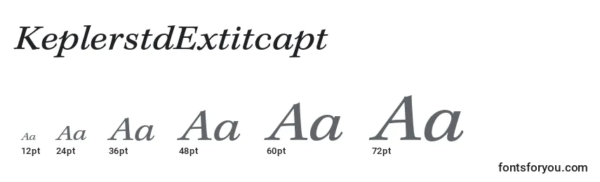 Размеры шрифта KeplerstdExtitcapt