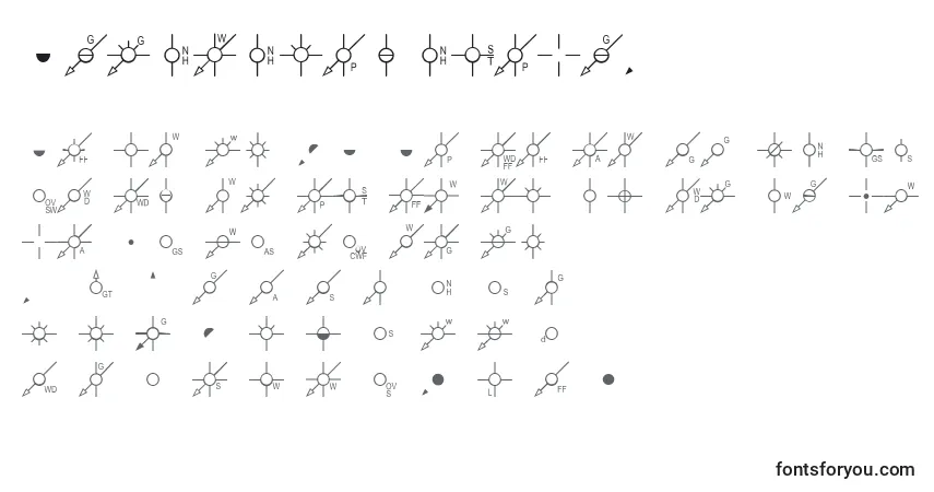 A fonte EsriPipelineUs1 – alfabeto, números, caracteres especiais