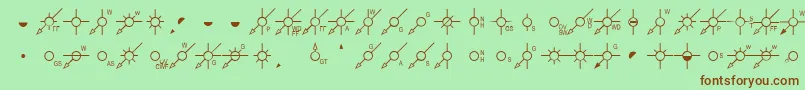 Czcionka EsriPipelineUs1 – brązowe czcionki na zielonym tle