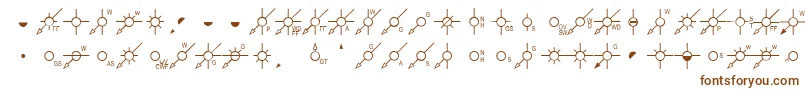 EsriPipelineUs1-fontti – ruskeat fontit valkoisella taustalla