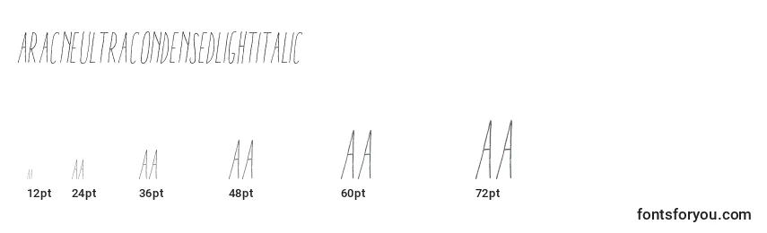 Größen der Schriftart AracneUltraCondensedLightItalic (82876)