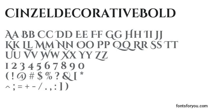A fonte CinzeldecorativeBold (82901) – alfabeto, números, caracteres especiais