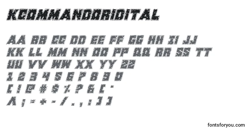 Kcommandoridital-fontti – aakkoset, numerot, erikoismerkit