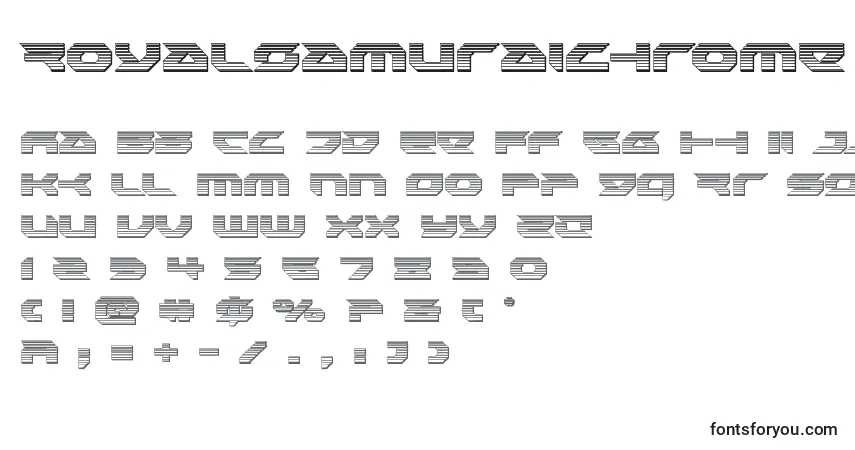 Шрифт Royalsamuraichrome – алфавит, цифры, специальные символы