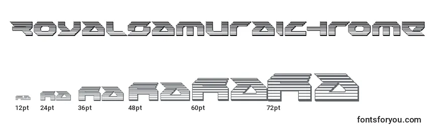 Размеры шрифта Royalsamuraichrome