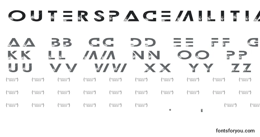 A fonte Outerspacemilitia – alfabeto, números, caracteres especiais
