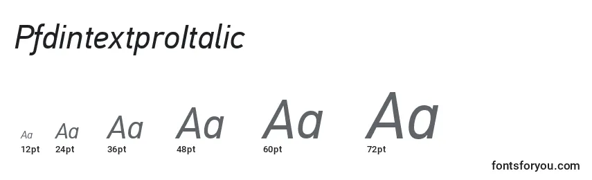 Размеры шрифта PfdintextproItalic