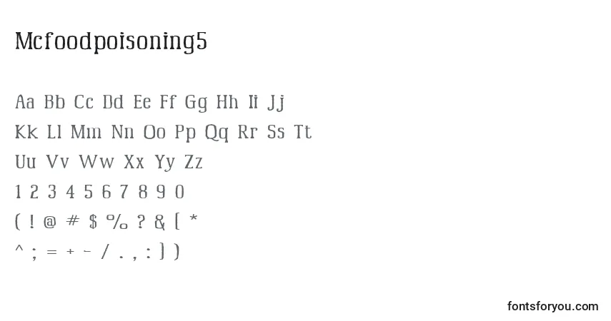 Czcionka Mcfoodpoisoning5 – alfabet, cyfry, specjalne znaki