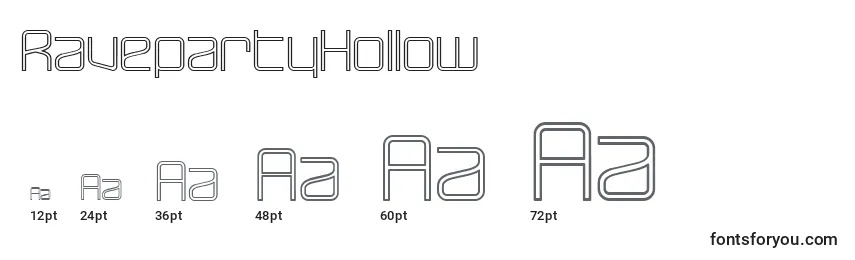 RavepartyHollow Font Sizes