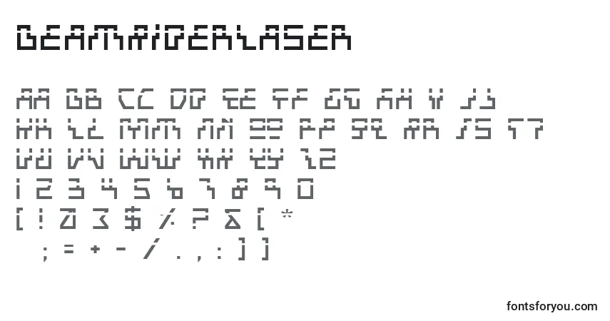 Czcionka BeamRiderLaser – alfabet, cyfry, specjalne znaki