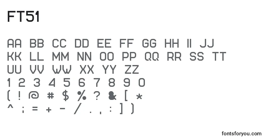 Czcionka Ft51 – alfabet, cyfry, specjalne znaki