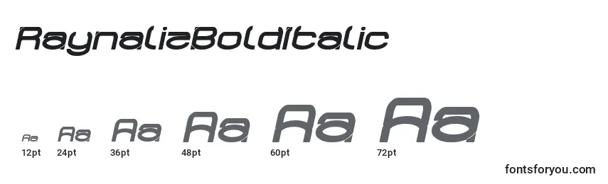 Размеры шрифта RaynalizBoldItalic